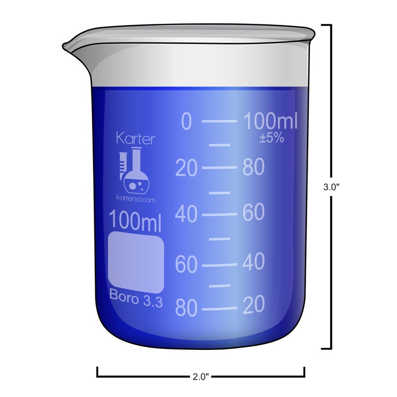 Karter Scientific 214T2, 3.3 Boro, Griffin Low Form, Glass Beaker Set - 4 Sizes - 10ml, 50ml, 100ml, 250ml - Image 4